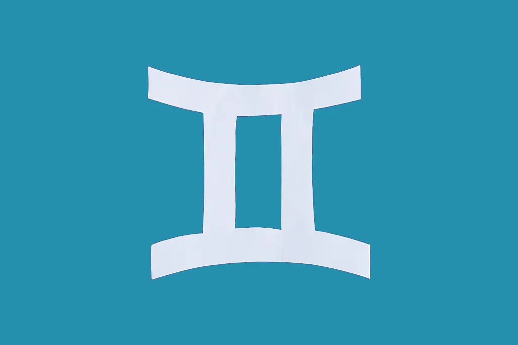 Gemini - Compatibility of zodiac signs - infocake.net Gemini - Compatibility of zodiac signs